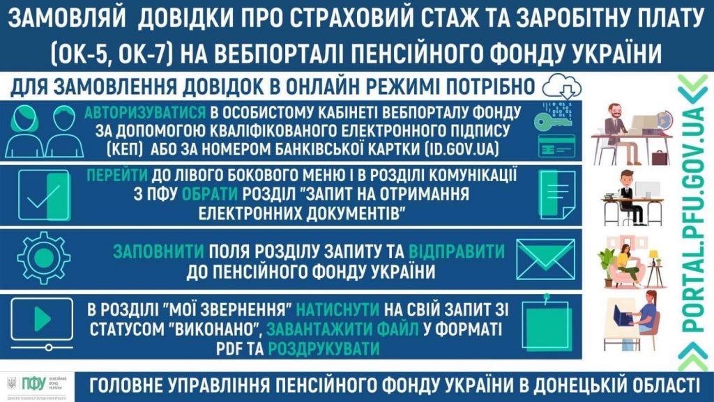 Довідки ОК-5, ОК-7 на вебпорталі Песійног фонду України