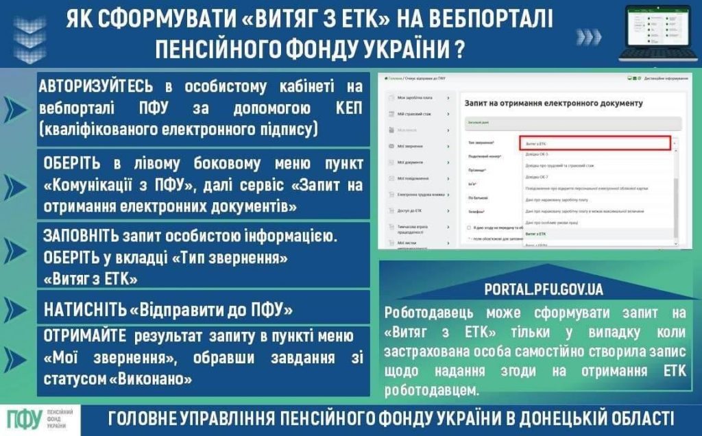 Формування витягу з ЕТК на вебпорталі Песійного фонду України
