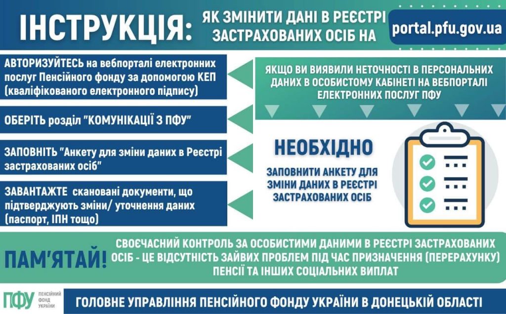 Як змінити дані в реєстрі застрахованих осіб на вебпорталі Пенсійного фонду України
