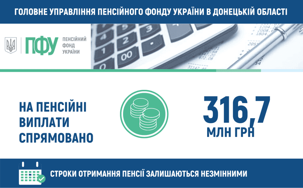 Пенсійний фонд України розпочав фінансування пенсій липня 