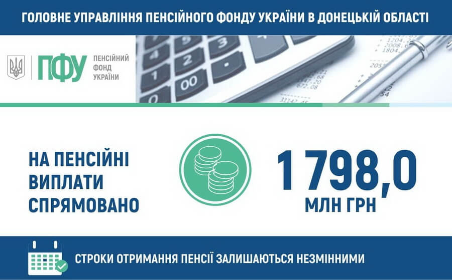 Пенсійний фонд України: фінансування пенсій  - 09 серпня 2022р.