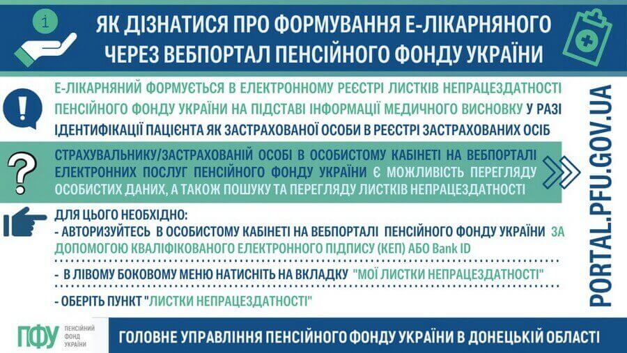 Е-лікарняний на вебпорталі Пенсійного фонду України