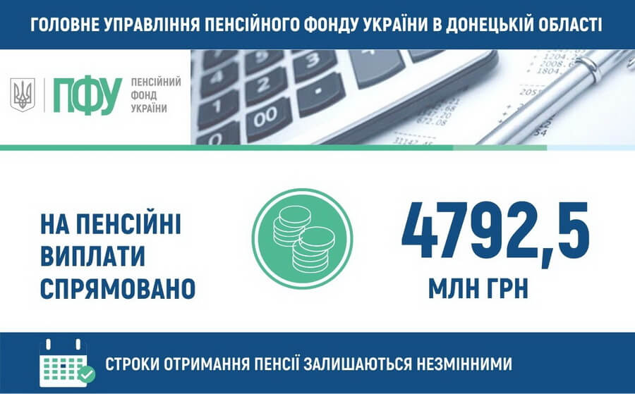 Пенсійний фонд України: фінансування пенсій  - 24 серпня 2022р.