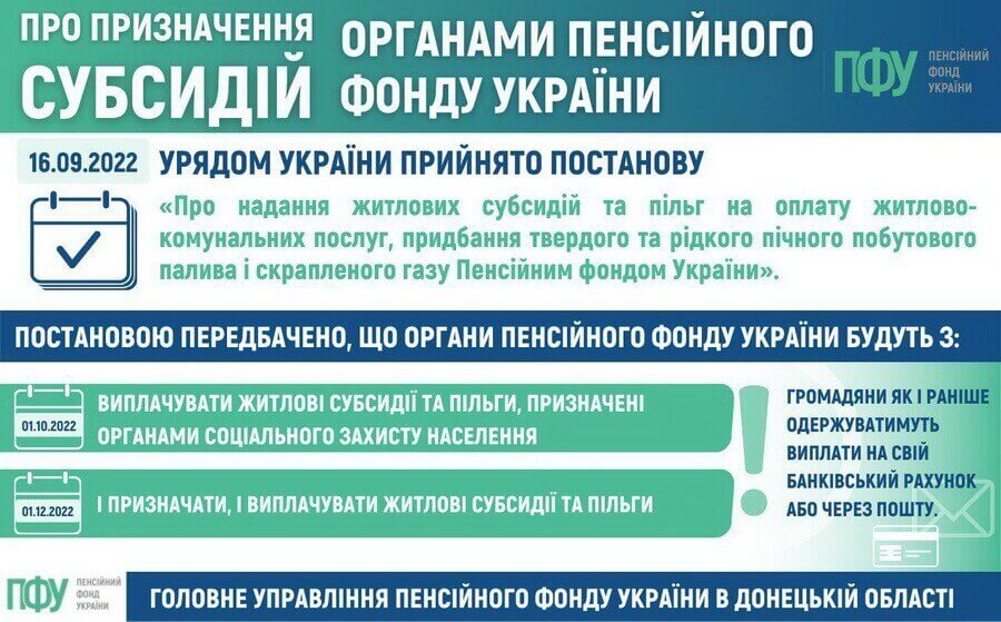 Призначення субсідій органами Пенсійного фонду України