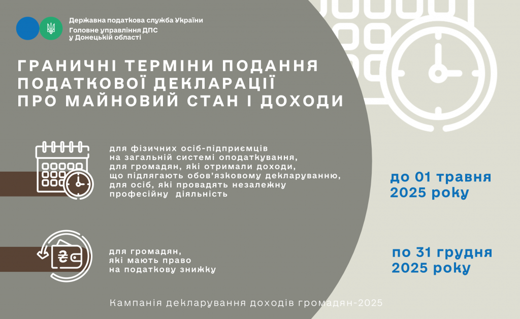 Деклараційна кампанія – 2025 триває: граничні строки подання податкової декларації