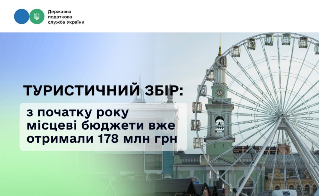 Туристичний збір: з початку року місцеві бюджети вже отримали 178 млн гривень
