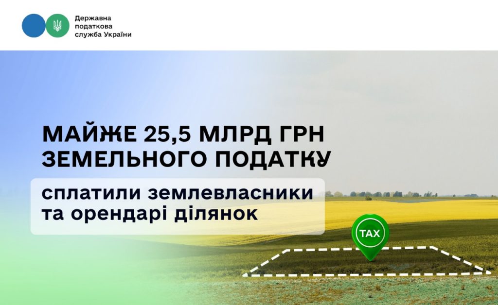 Майже 25,5 млрд грн земельного податку сплатили землевласники та орендарі ділянок