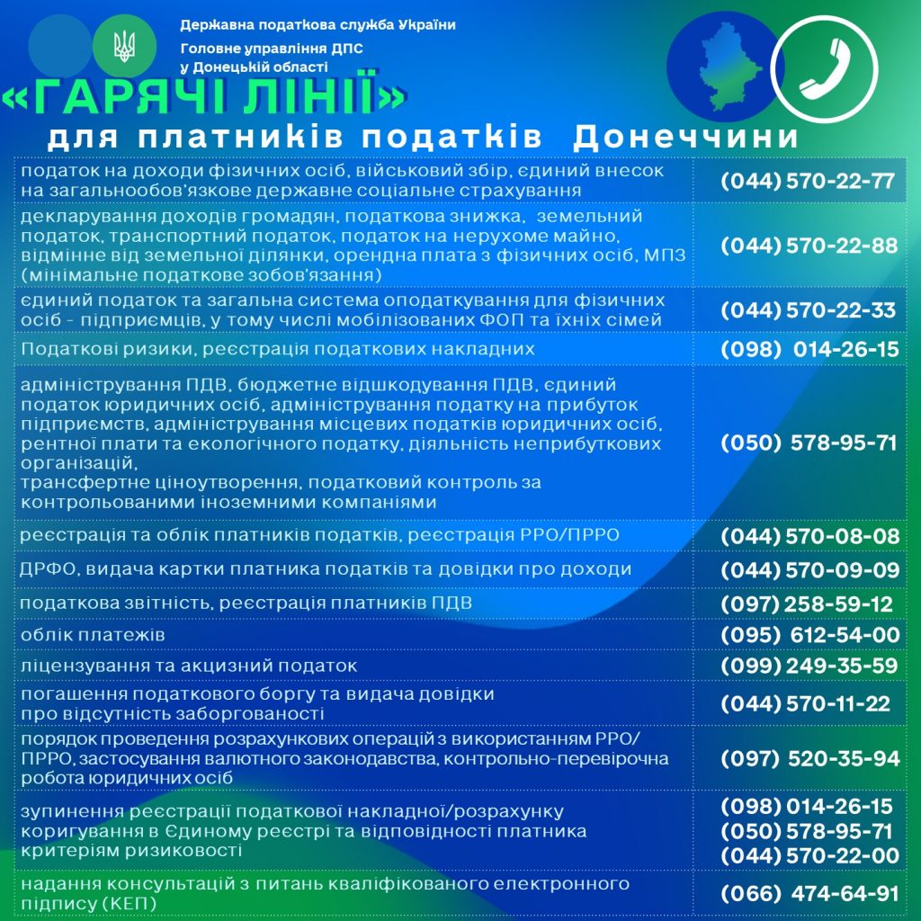 Зверніть увагу, змінились номери телефонів окремих напрямів "гарячих ліній" Головного управління ДПС у Донецькій області