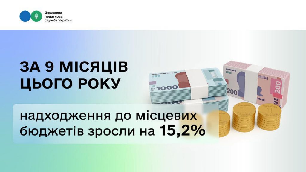 Леся Карнаух: За 9 місяців цього року надходження до місцевих бюджетів зросли на 15,2 %