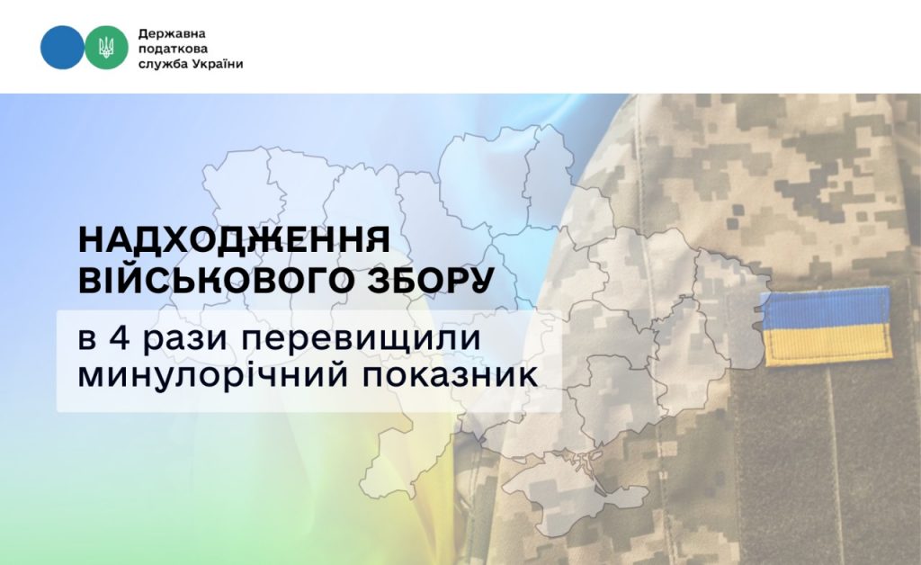 Надходження військового збору в 4 рази перевищили минулорічний показник