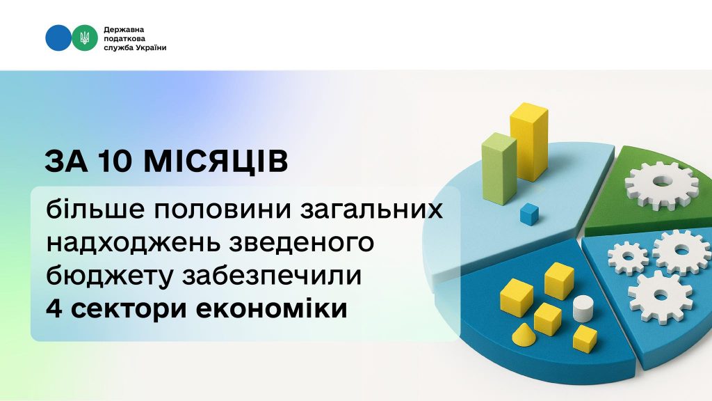 Леся Карнаух: За 10 місяців більше половини загальних надходжень зведеного бюджету забезпечили 4 сектори економіки