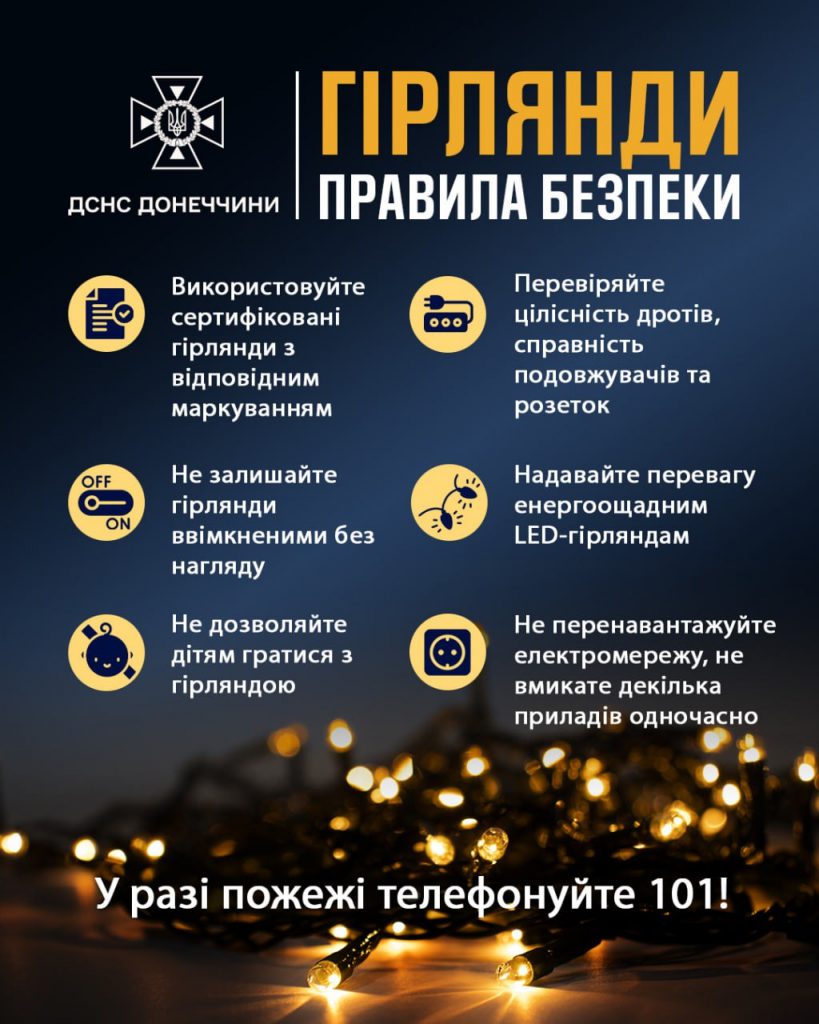 Новорічні гірлянди: святкове світло без небезпечних наслідків